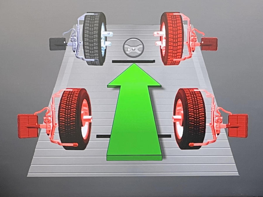 Software for wheel alignment